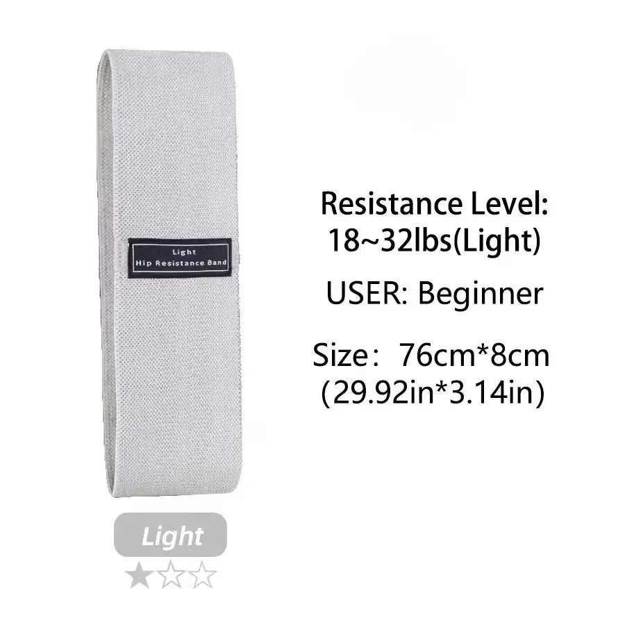 Fabric Resistance Bands - strength & activation